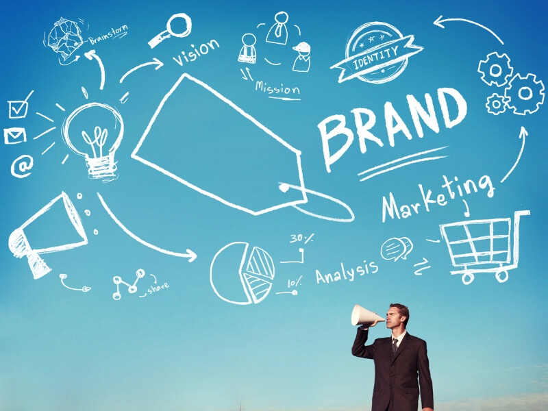 branding